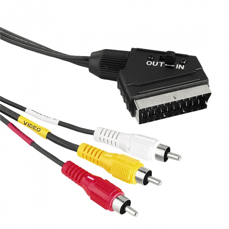SCART 32